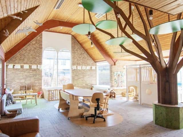BLOS kinderopvang